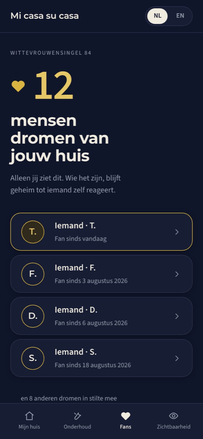 De kamer, ná Toms ♥ — De kamer · Fans