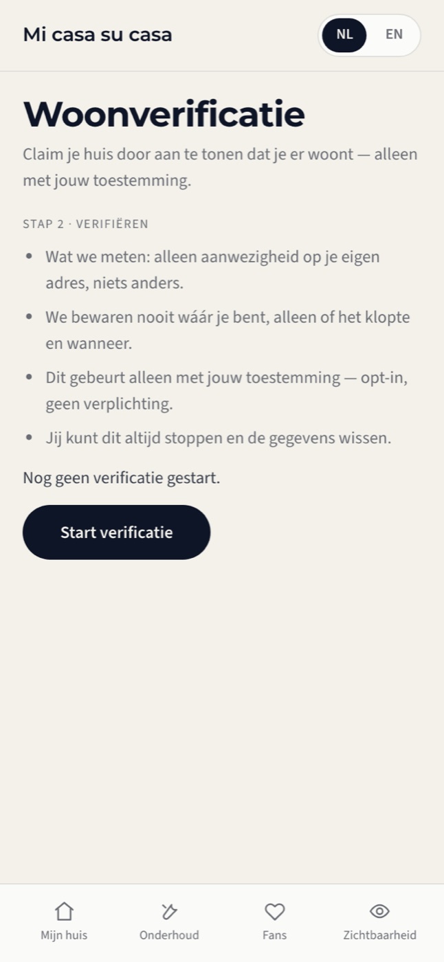 Stap 2 · wat we meten — Woonverificatie