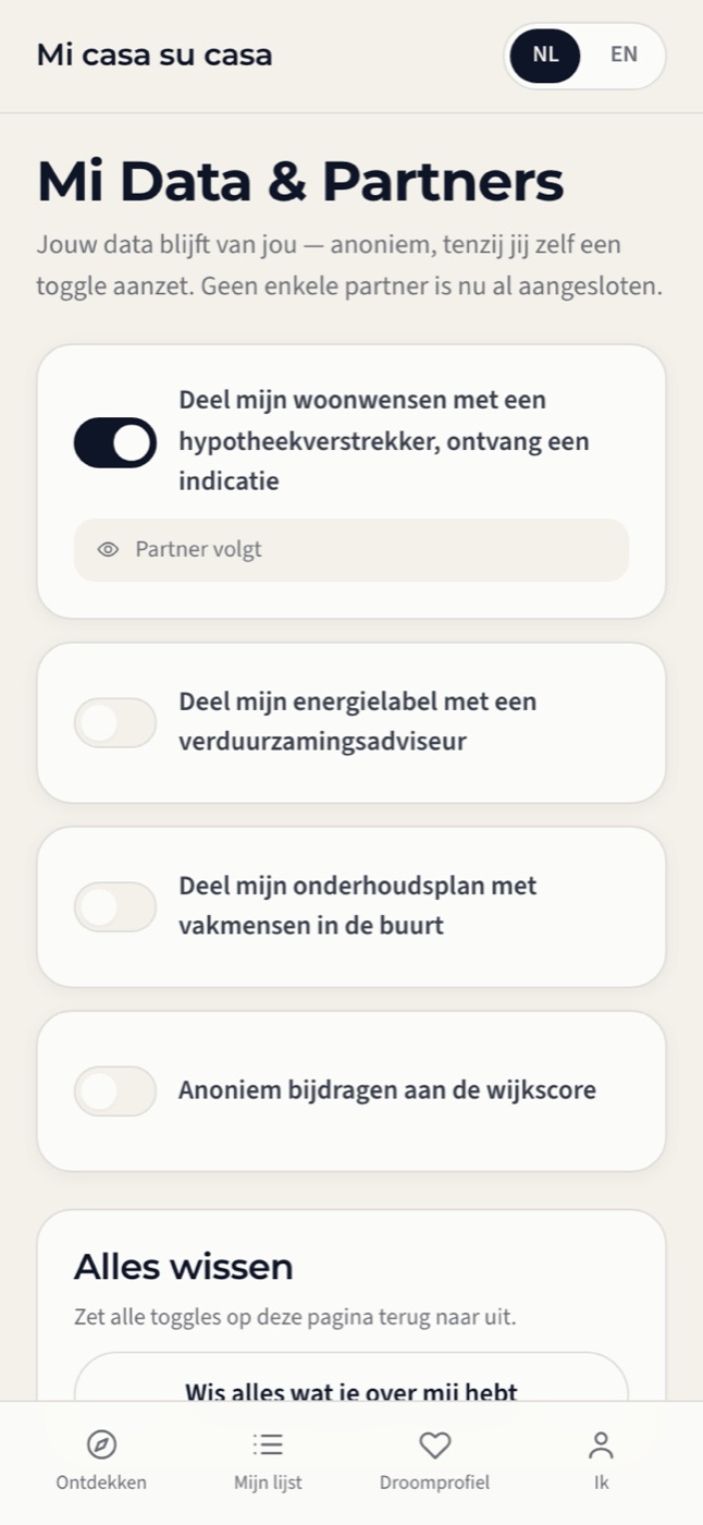 Mi Data & Partners — Mi Data & Partners